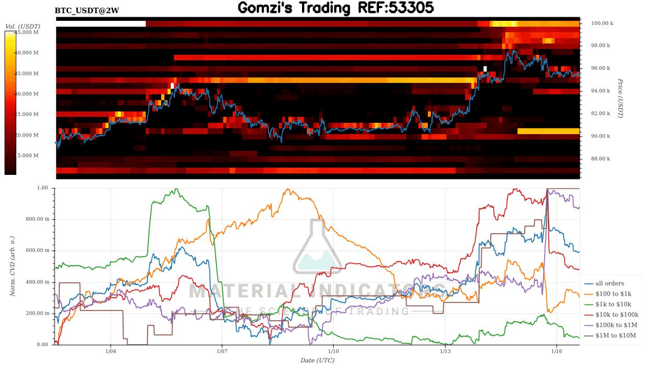 oddstrading2/55304/6003629389888818016