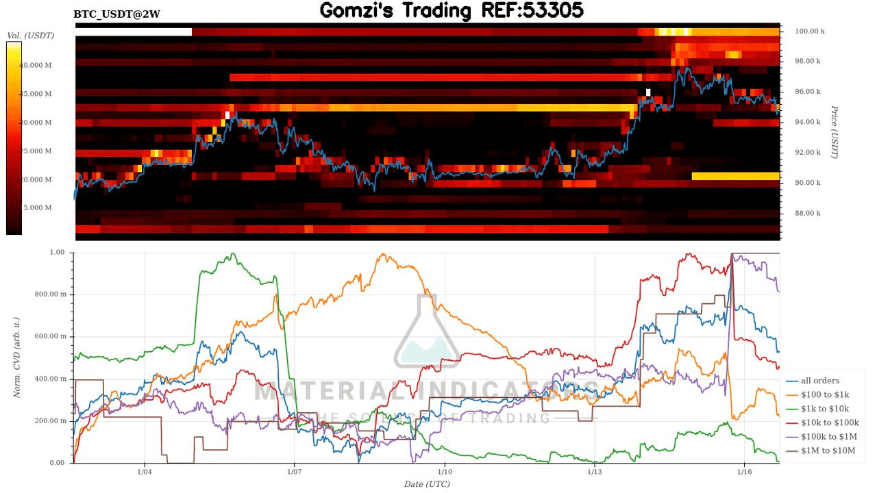 oddstrading2/55306/6003629389888818051
