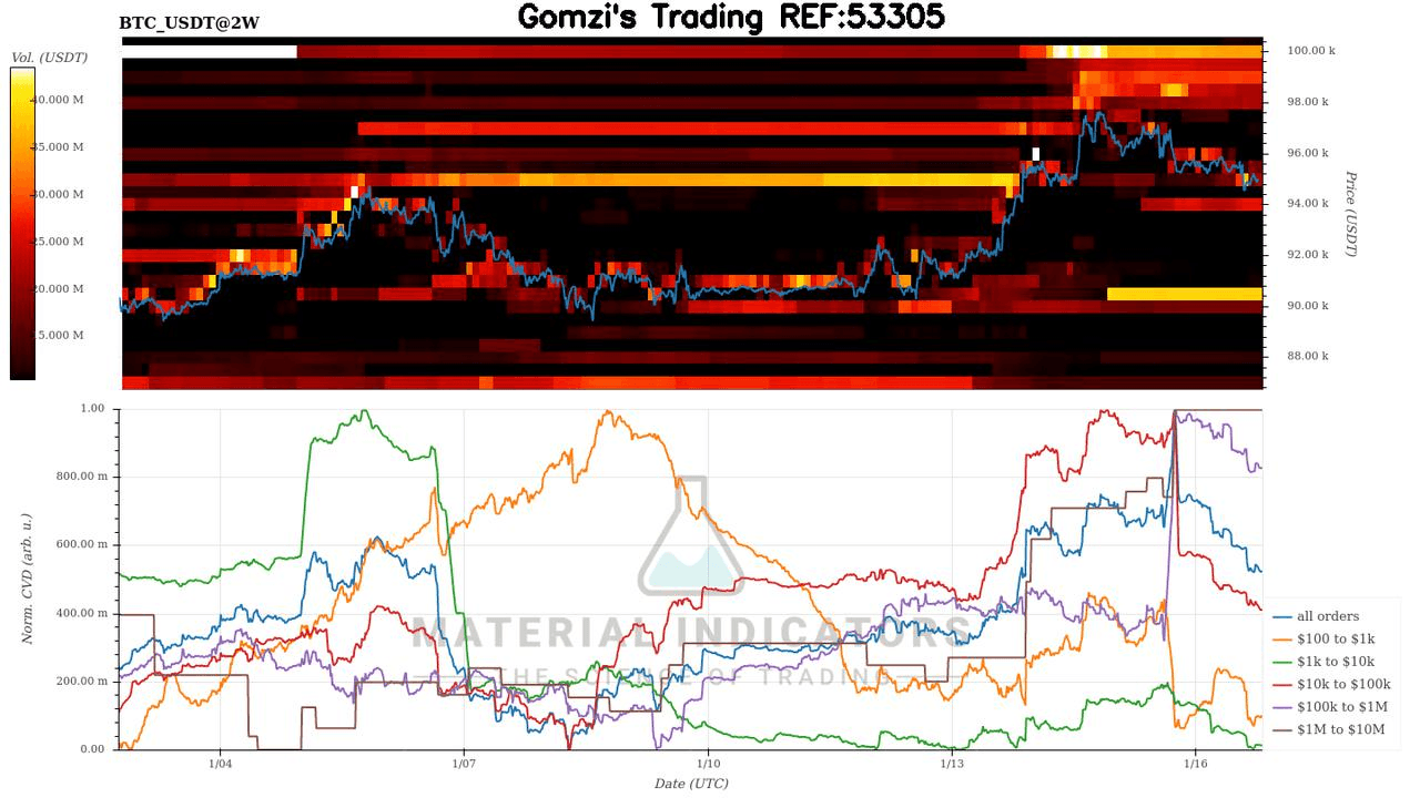 oddstrading2/55309/6003629389888818092
