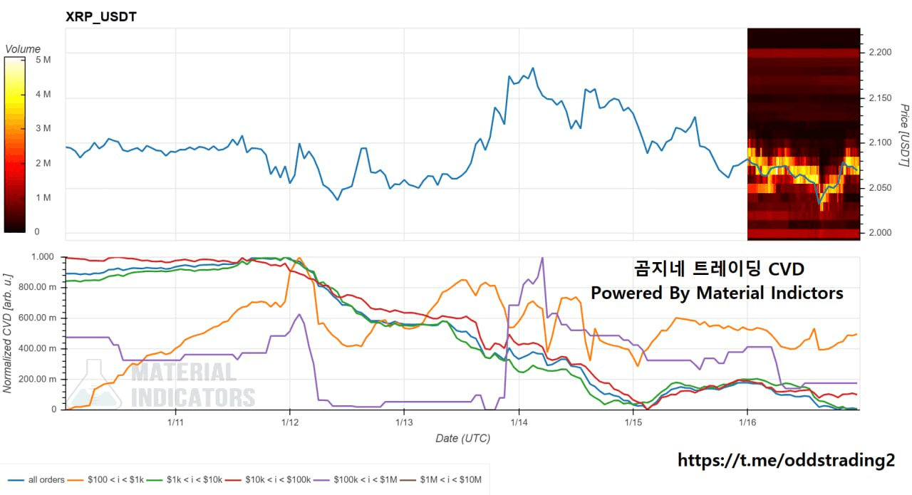 oddstrading2/55318/6294312935395889103