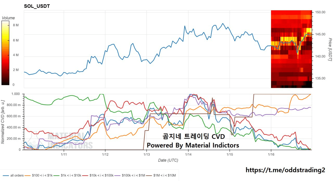 oddstrading2/55319/6294312935395889104