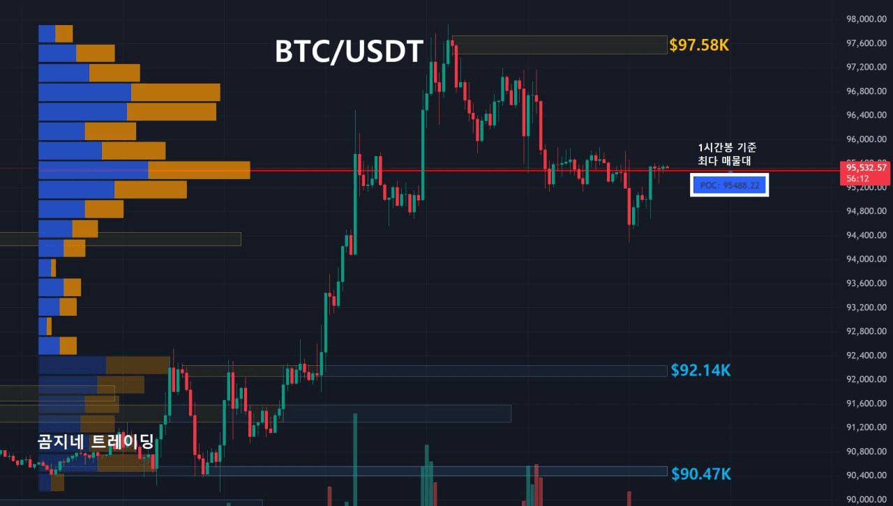 oddstrading2/55320/6294312935395889105