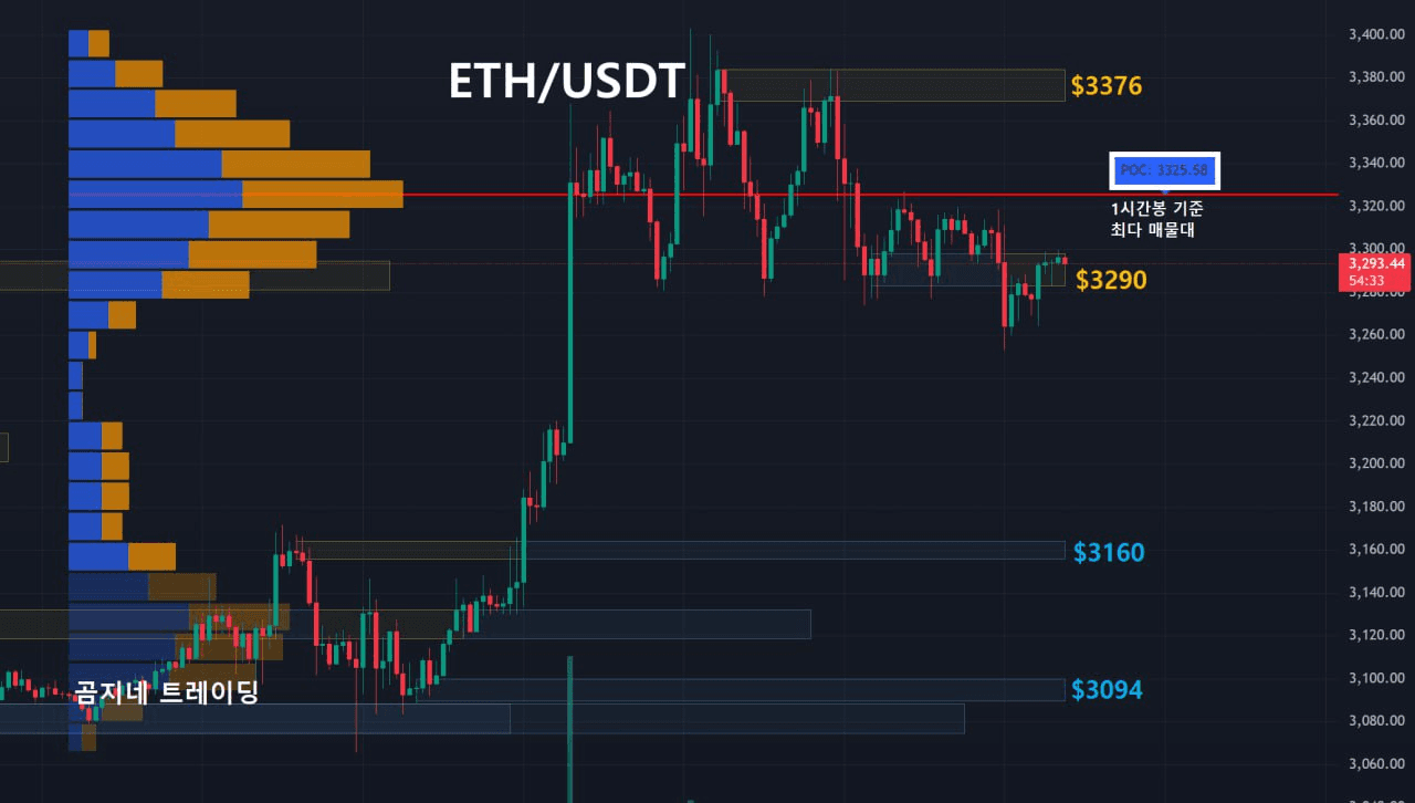 oddstrading2/55322/6294312935395889106