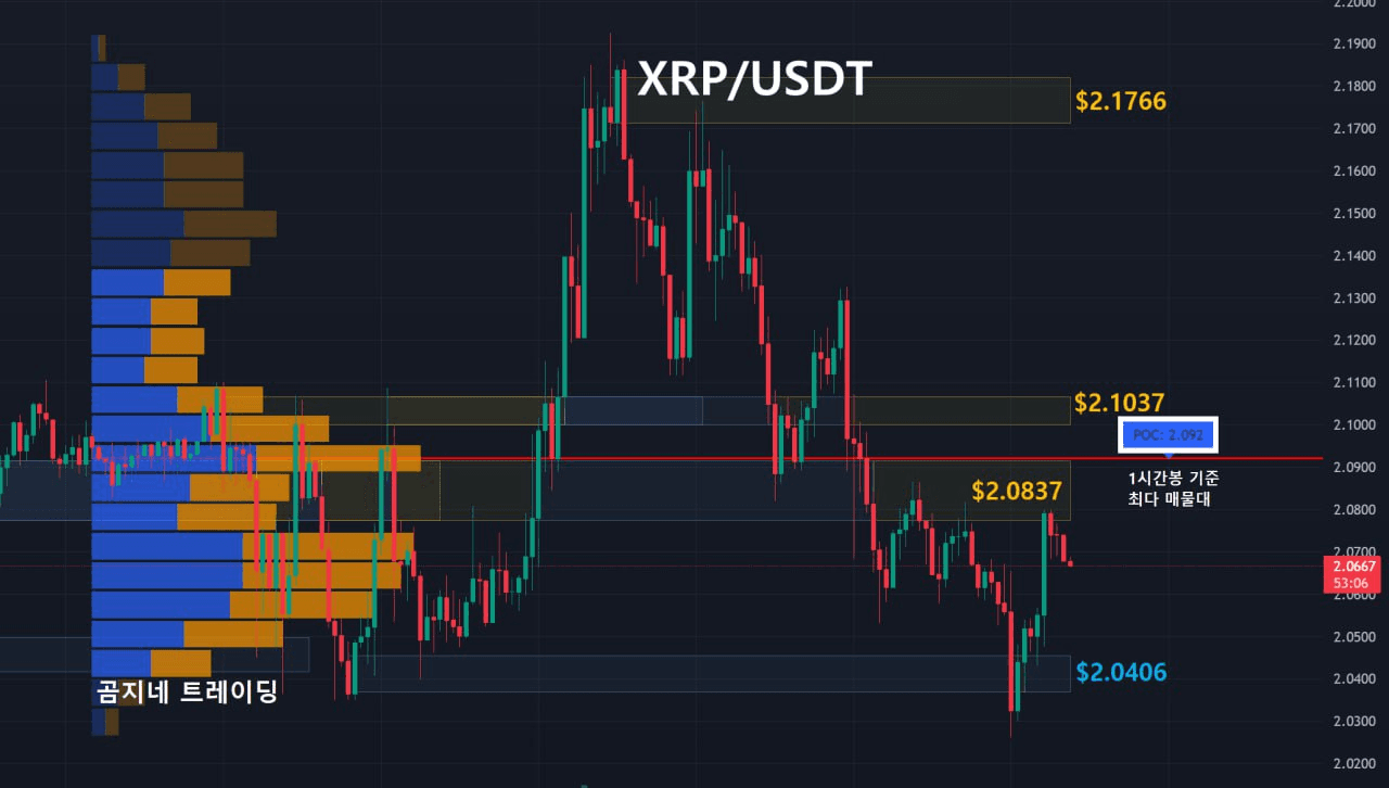 oddstrading2/55323/6294312935395889107