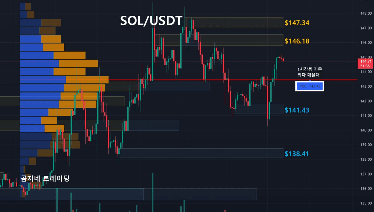 oddstrading2/55324/6294312935395889108