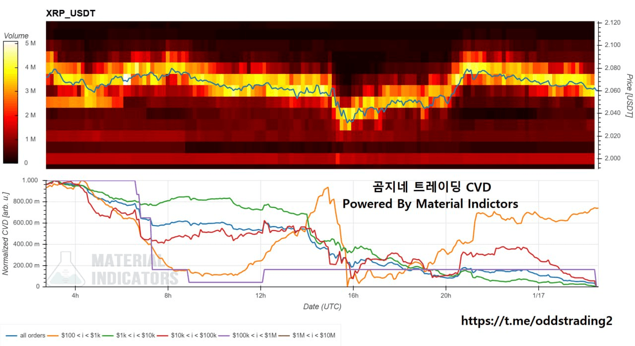 oddstrading2/55332/6294312935395889203