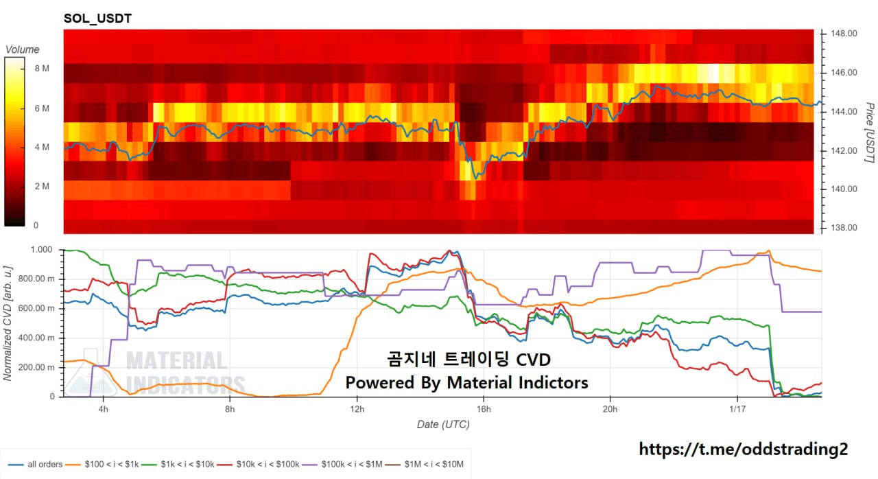 oddstrading2/55333/6294312935395889204