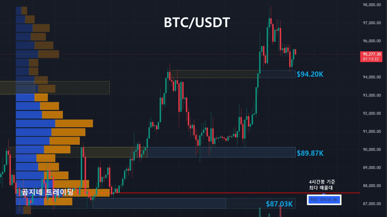 oddstrading2/55334/6294312935395889211