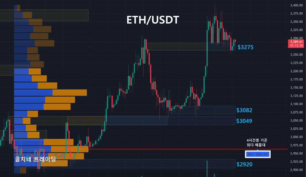 oddstrading2/55335/6294312935395889213