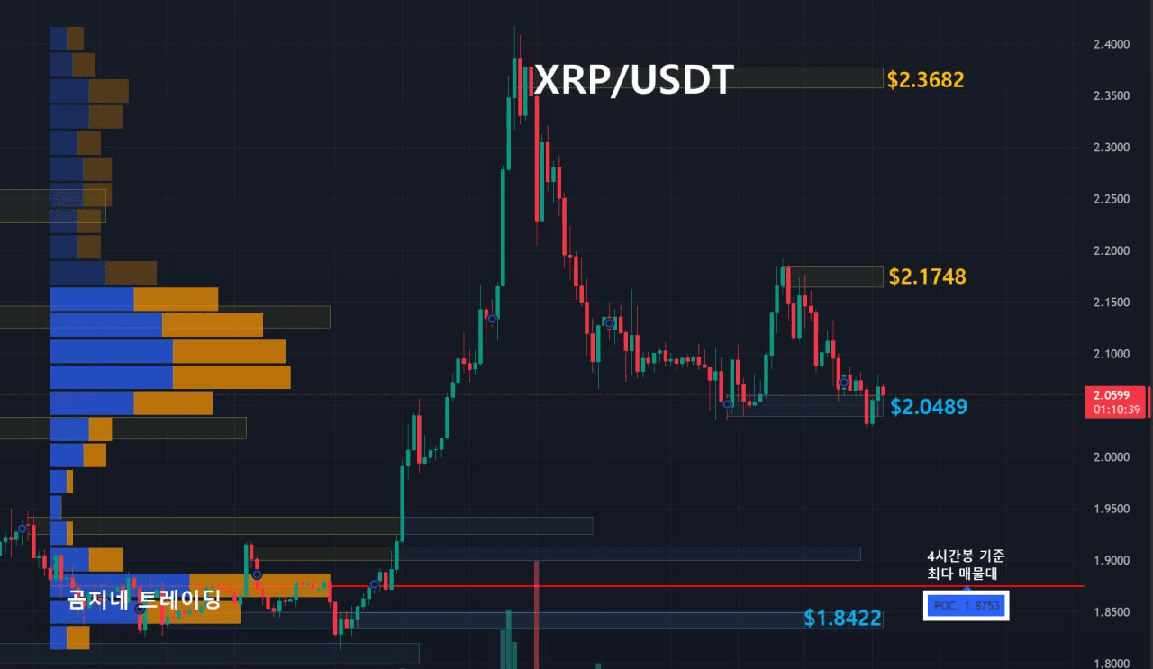 oddstrading2/55336/6294312935395889215