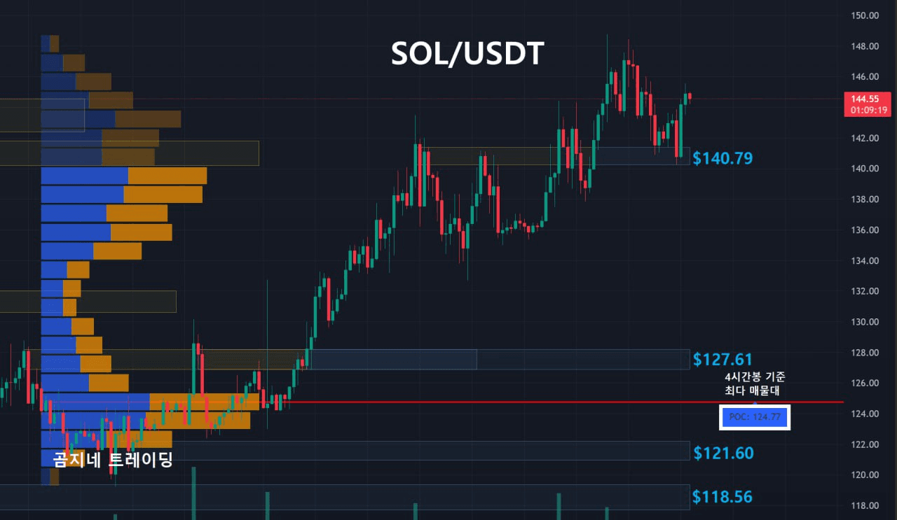 oddstrading2/55337/6294312935395889216