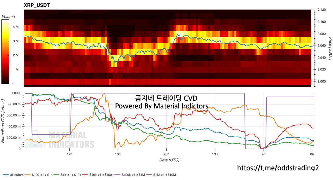 oddstrading2/55349/6296564735209573880