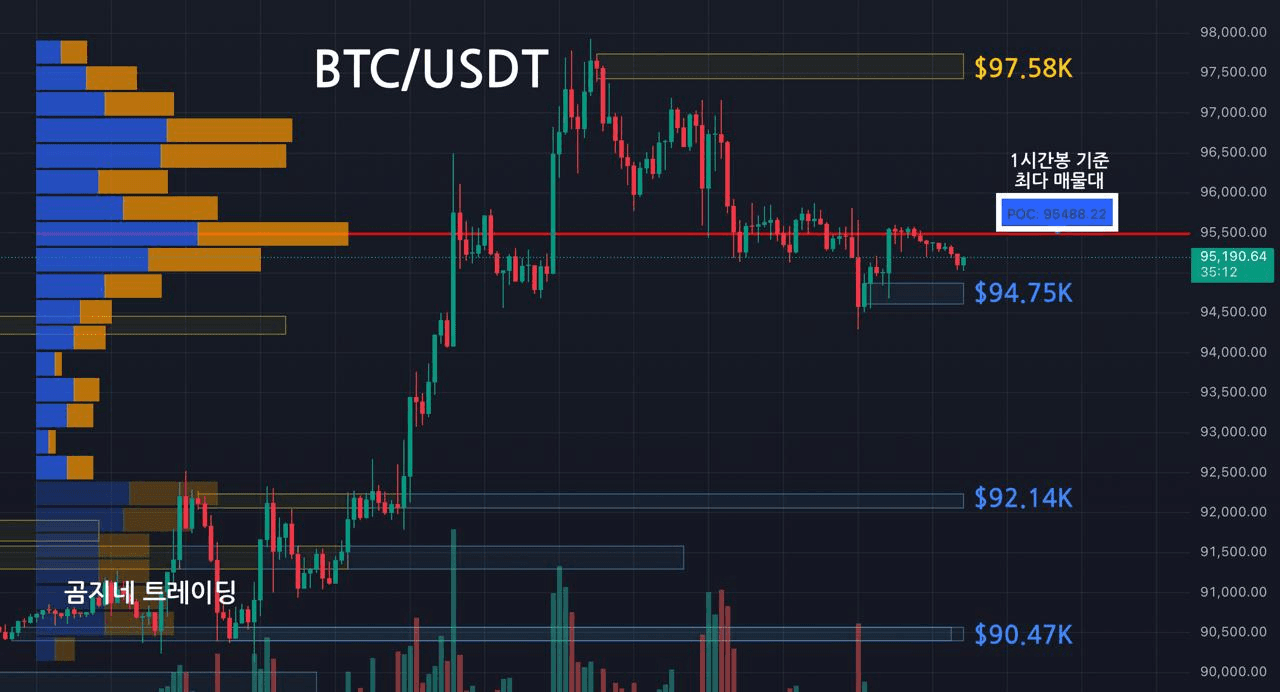 oddstrading2/55351/6296564735209573883