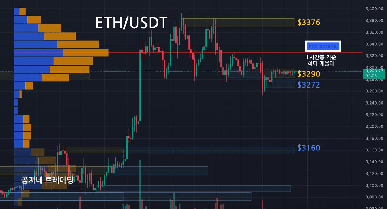 oddstrading2/55352/6296564735209573884
