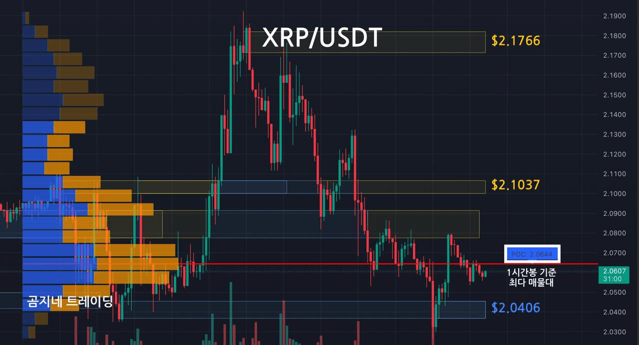 oddstrading2/55353/6296564735209573885