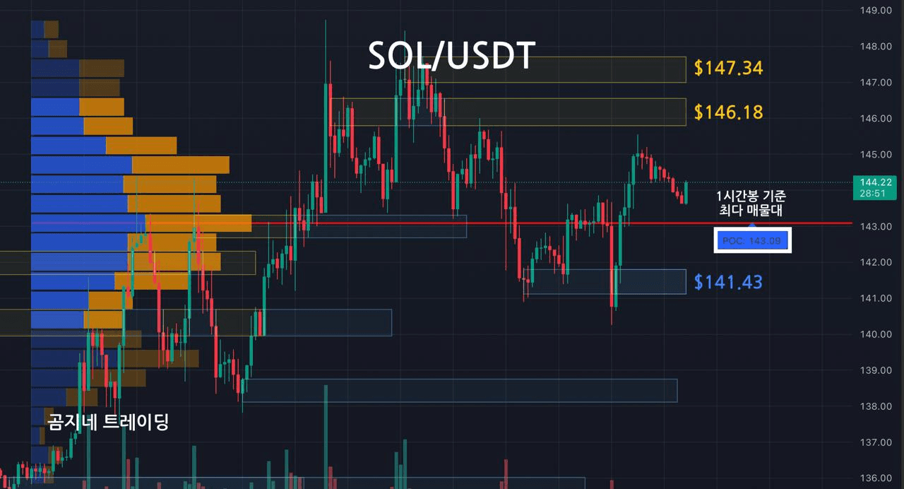 oddstrading2/55354/6296564735209573886