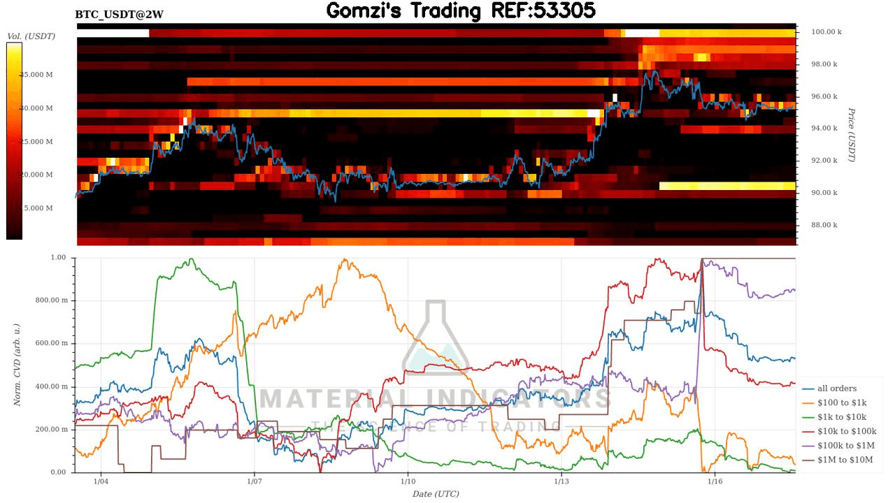oddstrading2/55360/6008191993776901011