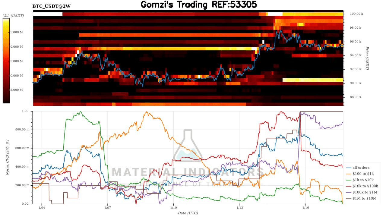 oddstrading2/55363/6008191993776901039