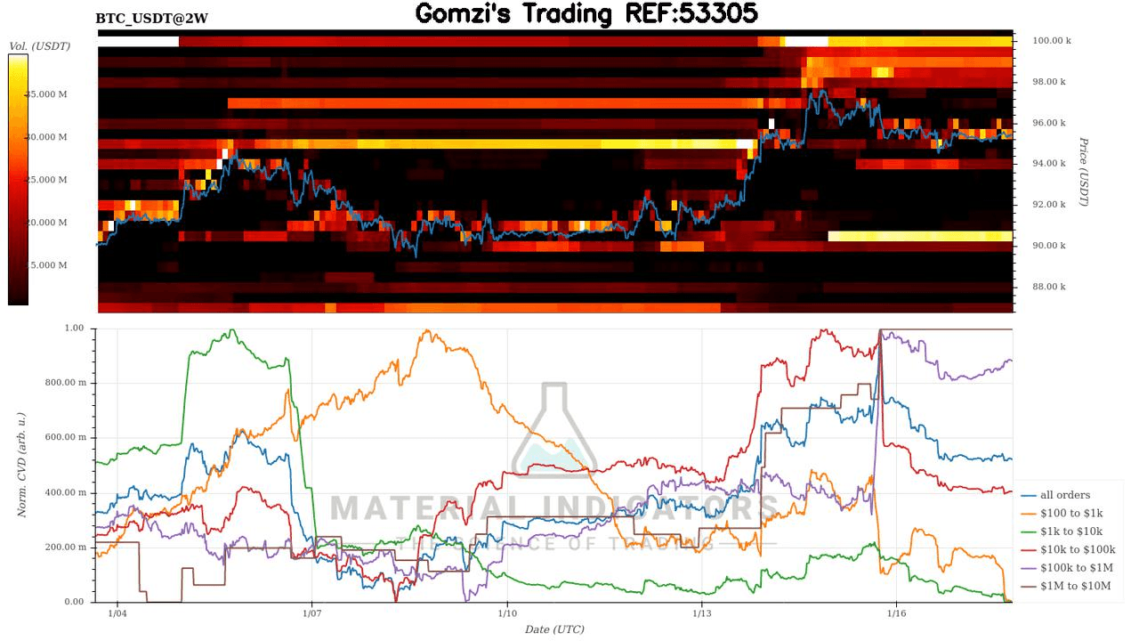 oddstrading2/55365/6008191993776901081
