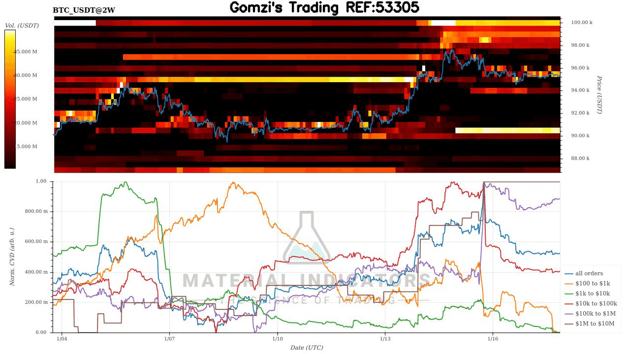 oddstrading2/55367/6008191993776901328