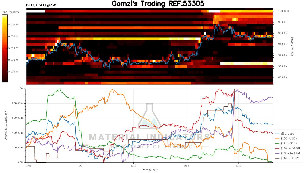 oddstrading2/55369/6008191993776901347