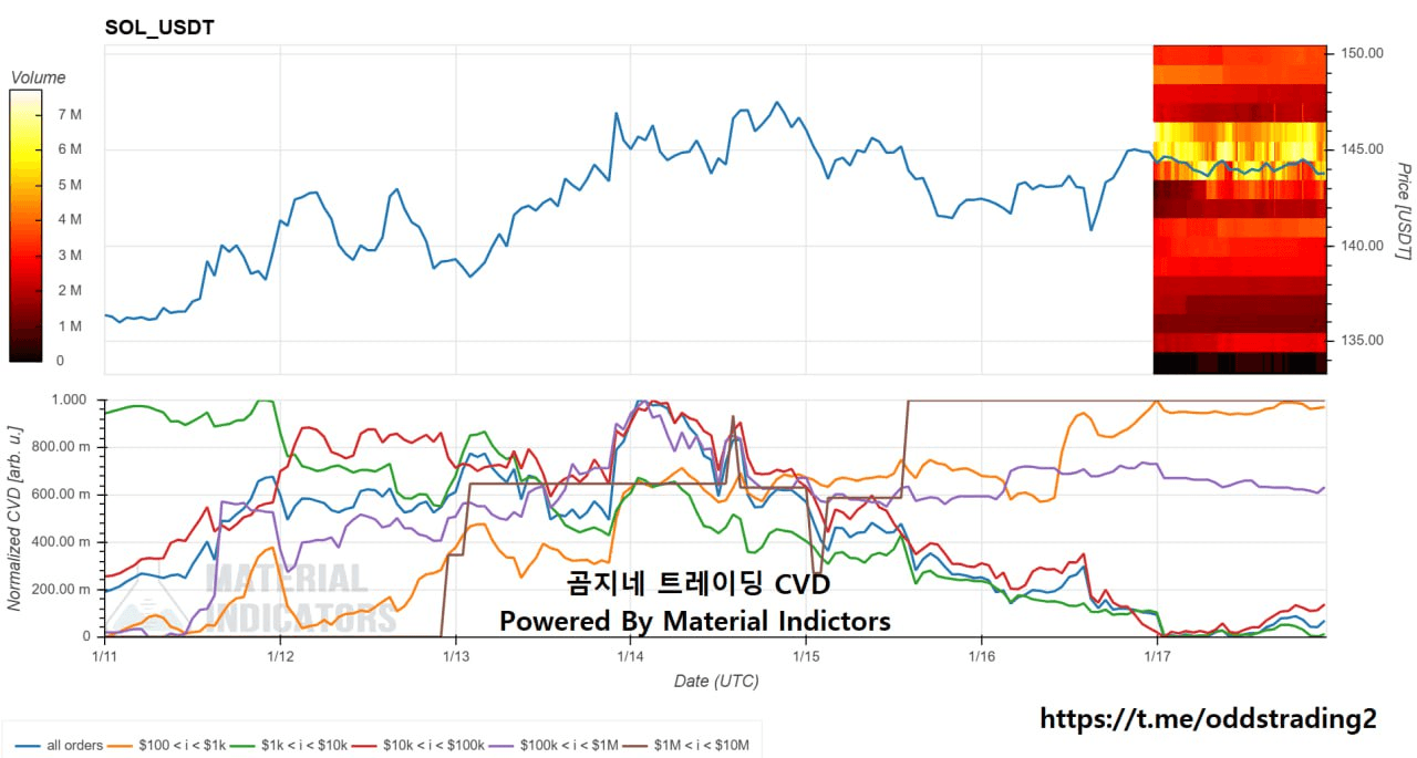 oddstrading2/55376/6296038846528950285