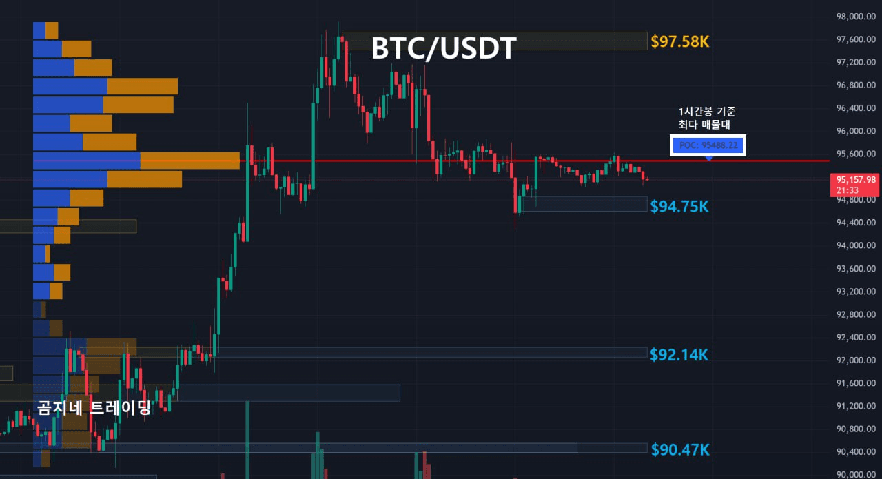 oddstrading2/55377/6296038846528950286