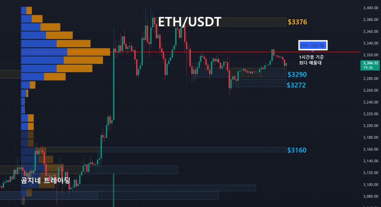 oddstrading2/55378/6296038846528950287