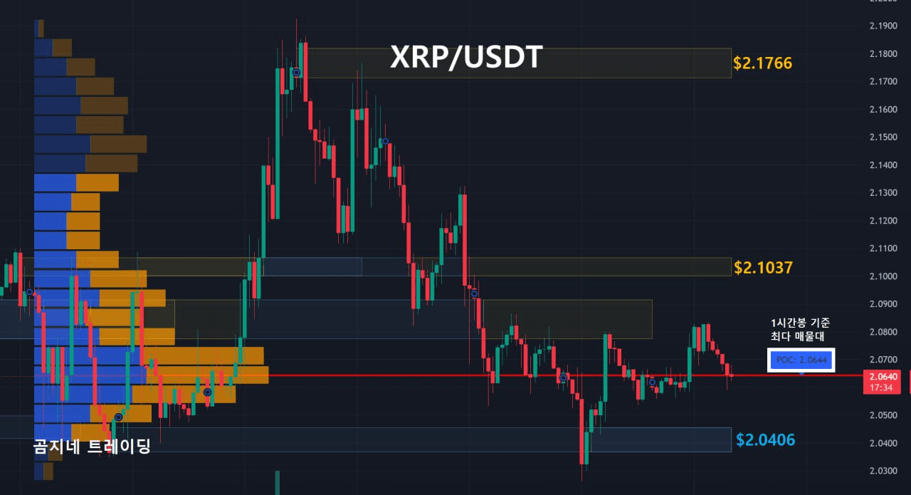 oddstrading2/55379/6296038846528950290
