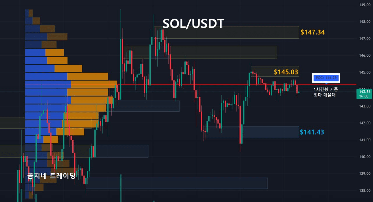 oddstrading2/55380/6296038846528950291