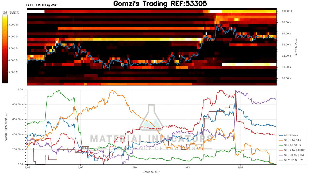 oddstrading2/55382/6008191993776901359