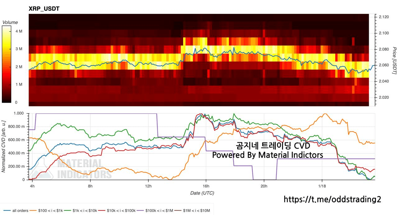 oddstrading2/55390/6296038846528950370