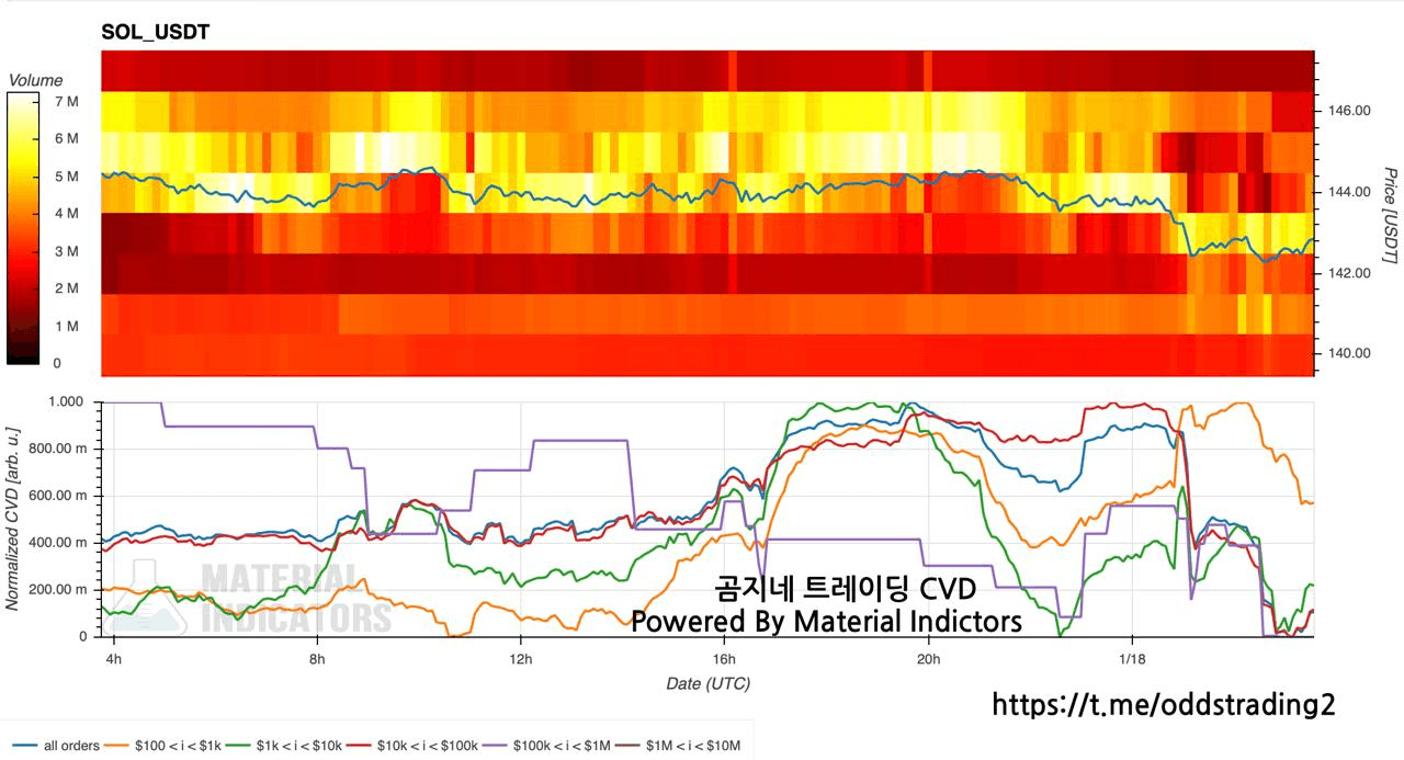 oddstrading2/55391/6296038846528950372