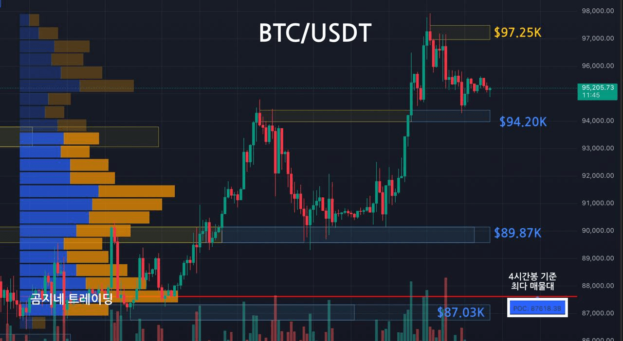oddstrading2/55392/6296038846528950375