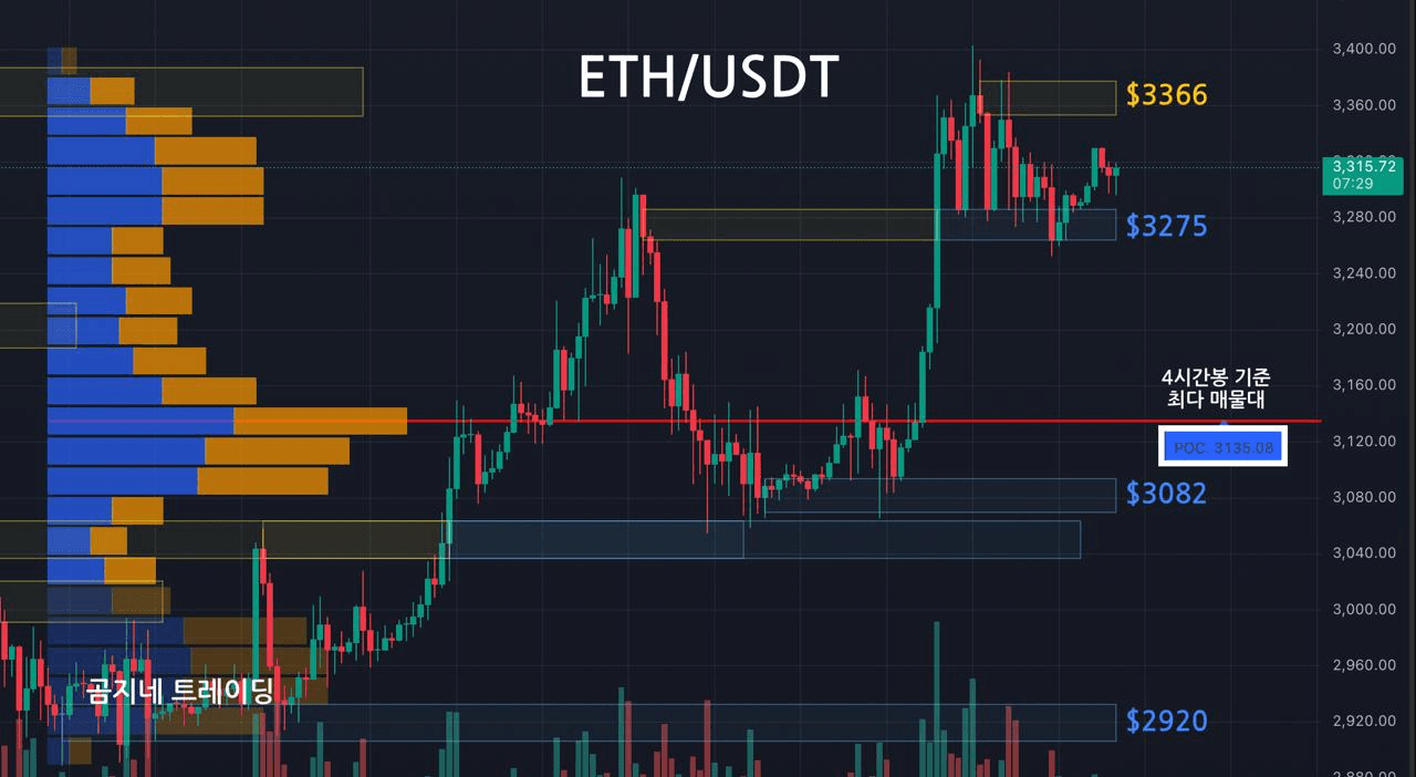 oddstrading2/55393/6296038846528950378