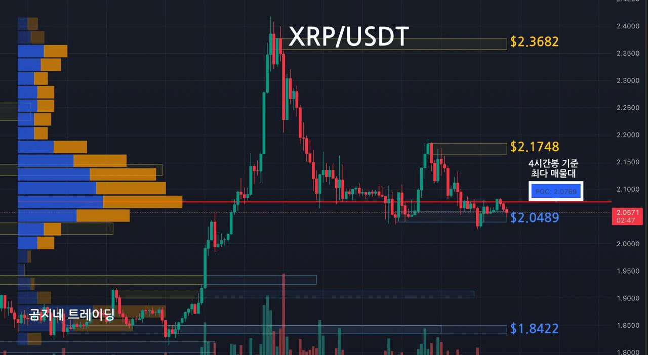 oddstrading2/55394/6296038846528950382