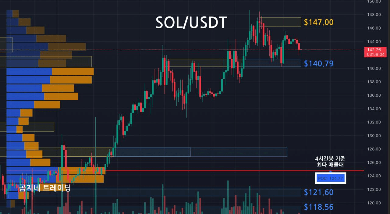 oddstrading2/55395/6296038846528950384