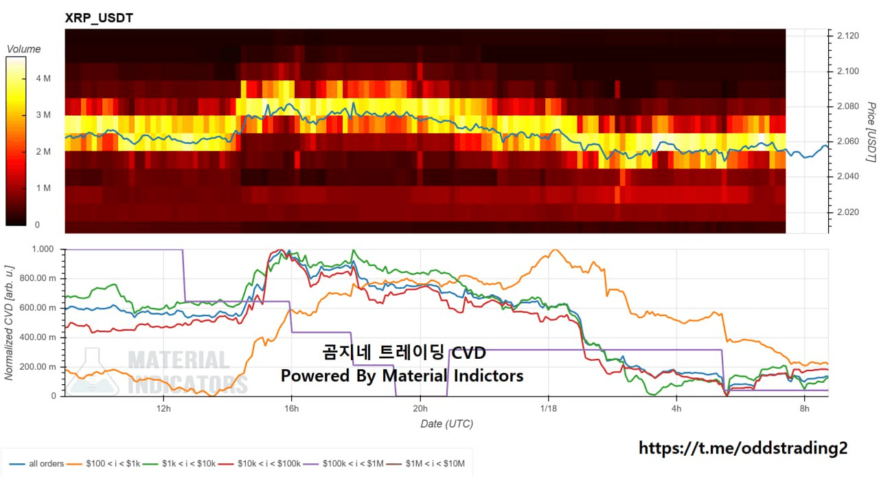 oddstrading2/55406/6296038846528950605