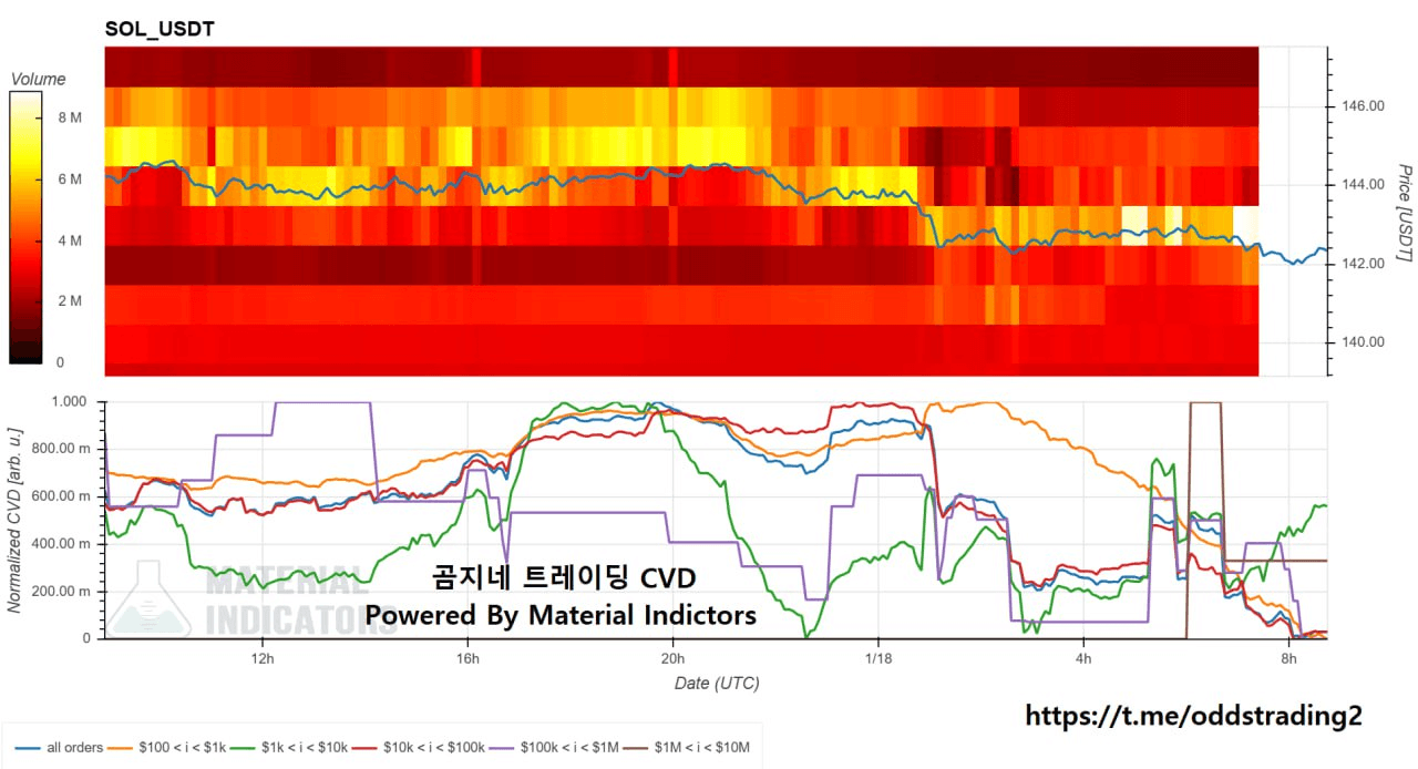 oddstrading2/55407/6296038846528950606