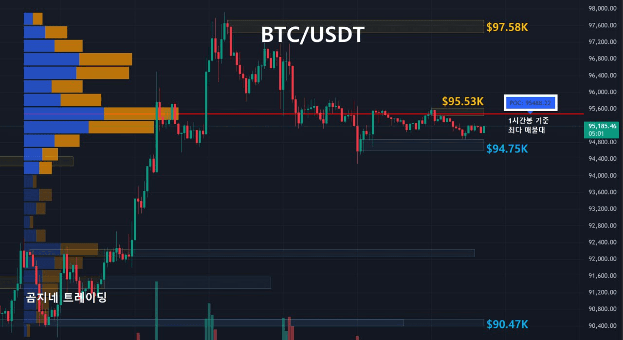 oddstrading2/55408/6296038846528950607