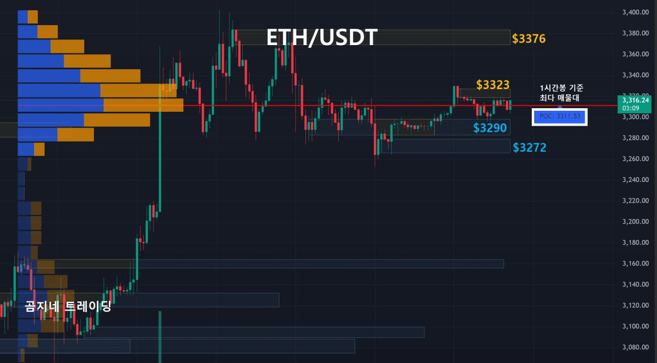 oddstrading2/55409/6296038846528950609