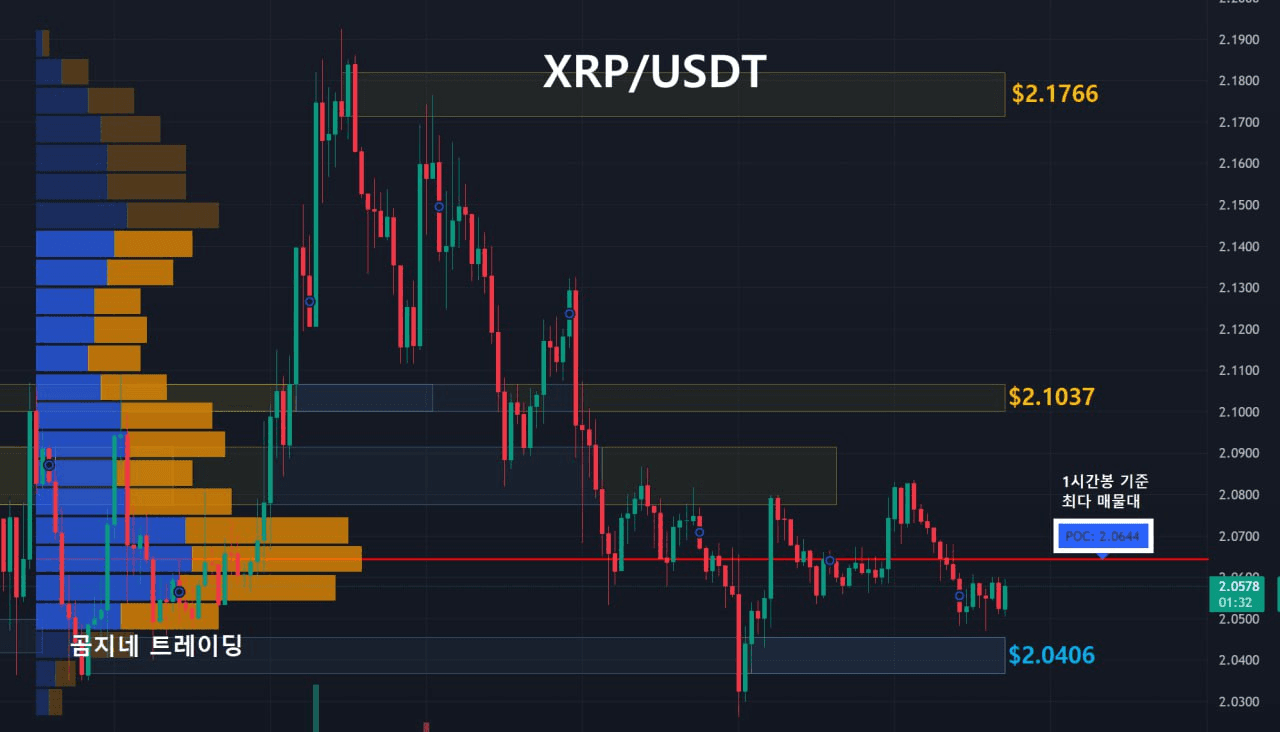 oddstrading2/55410/6296038846528950611