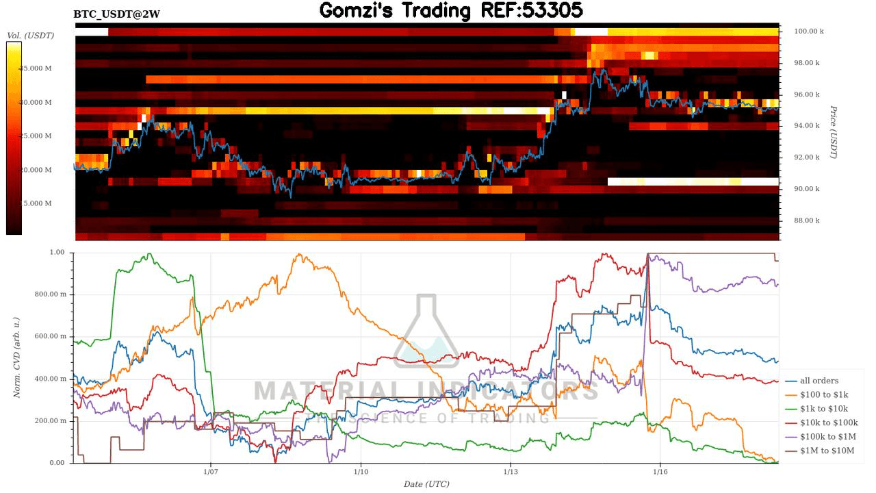 oddstrading2/55412/6010443793590586247