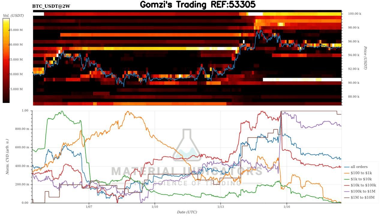 oddstrading2/55415/6010443793590586308