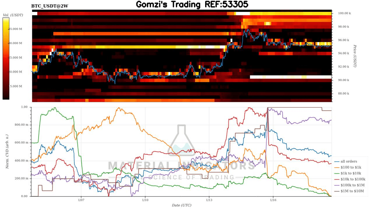 oddstrading2/55421/6010224406661106610