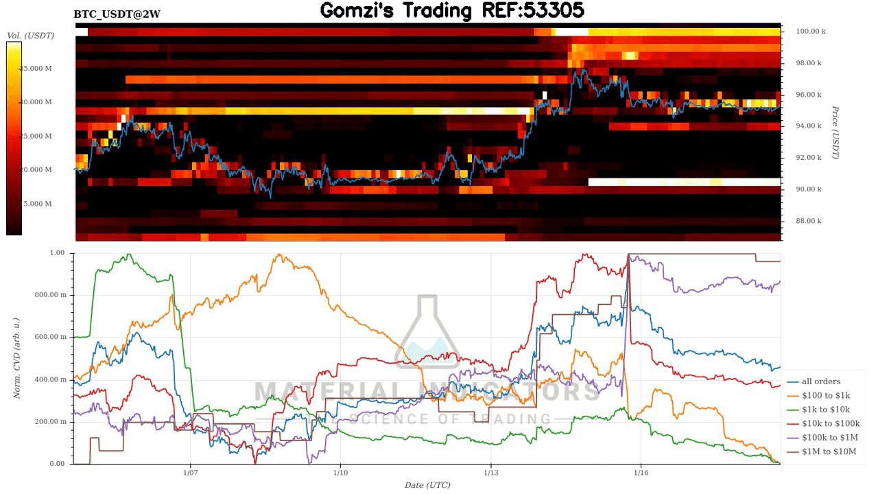 oddstrading2/55422/6010224406661106623