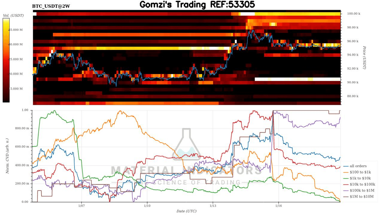 oddstrading2/55423/6010224406661106634