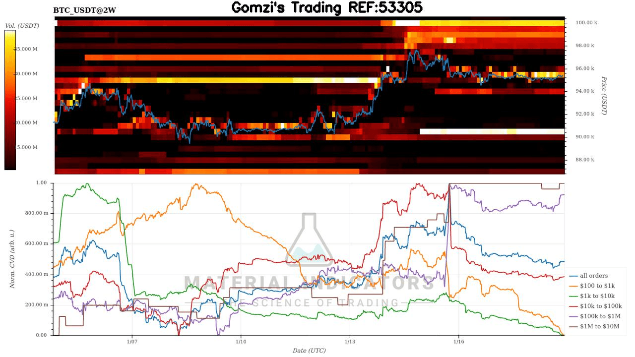 oddstrading2/55425/6010224406661106660
