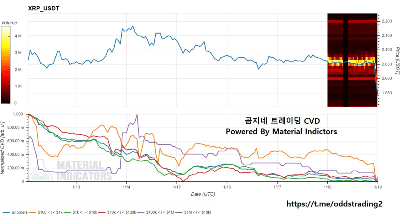 oddstrading2/55433/6298290646342634844