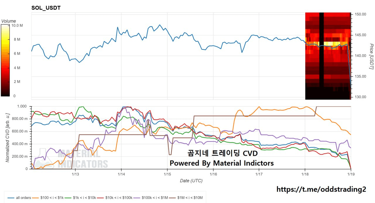 oddstrading2/55434/6298290646342634845
